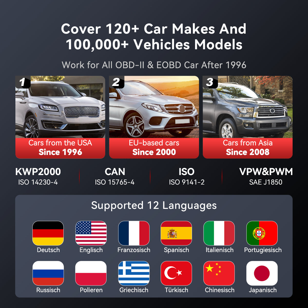 MUCAR DRIVERSCAN