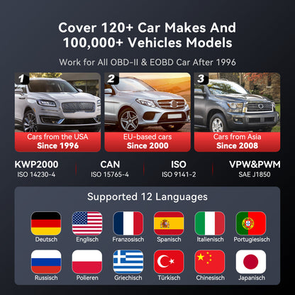 MUCAR DRIVERSCAN