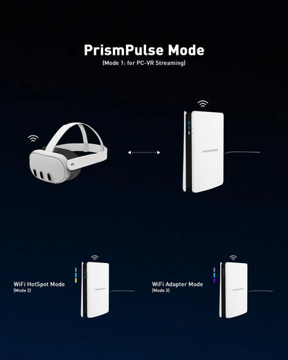 WiFi6 Router for Quest 3 VR Streaming