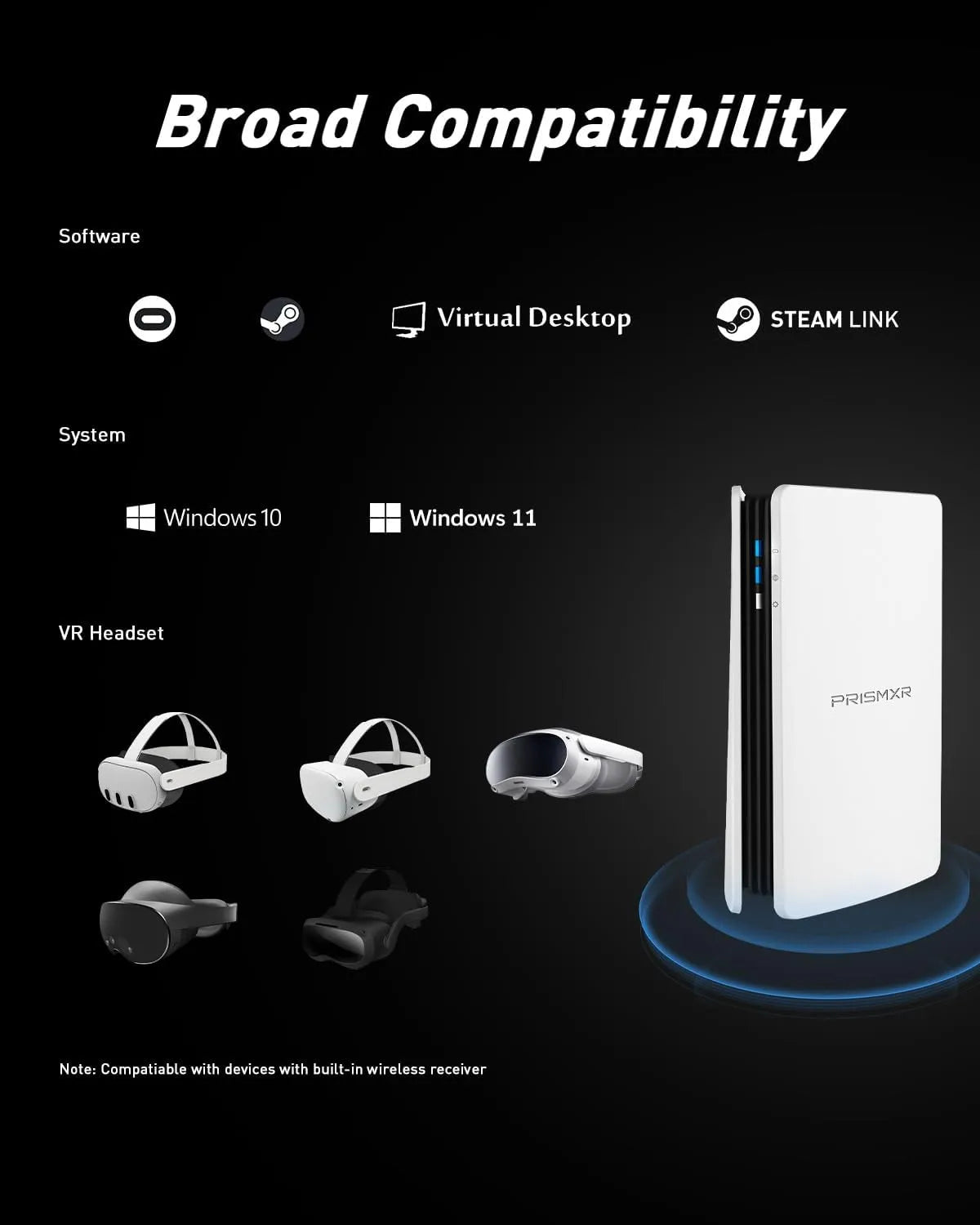 WiFi6 Router for Quest 3 VR Streaming