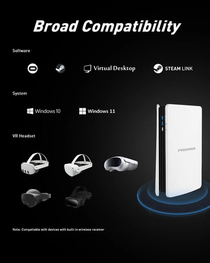 WiFi6 Router for Quest 3 VR Streaming