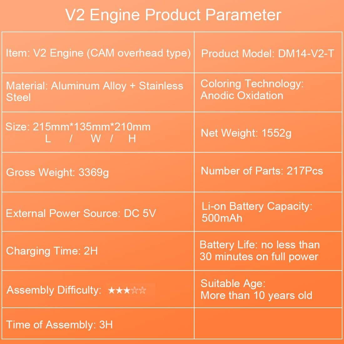 Modelo de motor de coche totalmente metálico, mini ensamblaje manual V2, juguete de doble cilindro, colección, decoración