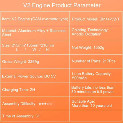 Modelo de motor de coche totalmente metálico, mini ensamblaje manual V2, juguete de doble cilindro, colección, decoración