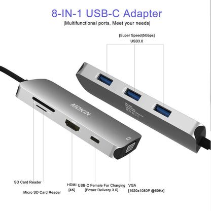 MOKiN 8 IN 1 USB-C Hub Multiport Adapter for MacBook Pro
