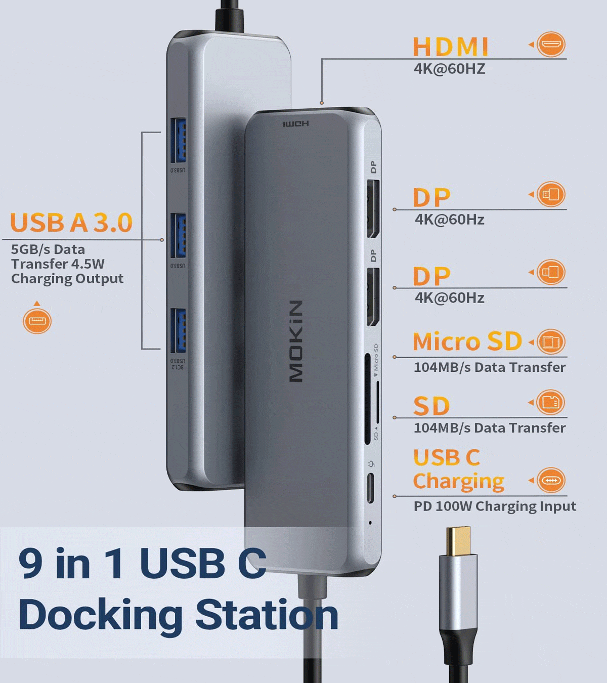 MOKiN 9 IN 1 USB-C Hub Dongle with Dual Displayport