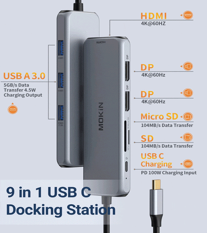 MOKiN 9 IN 1 USB-C Hub Dongle with Dual Displayport