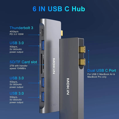 MOKiN 6‑in‑1 USB‑C Adapter for MacBook Pro/Air