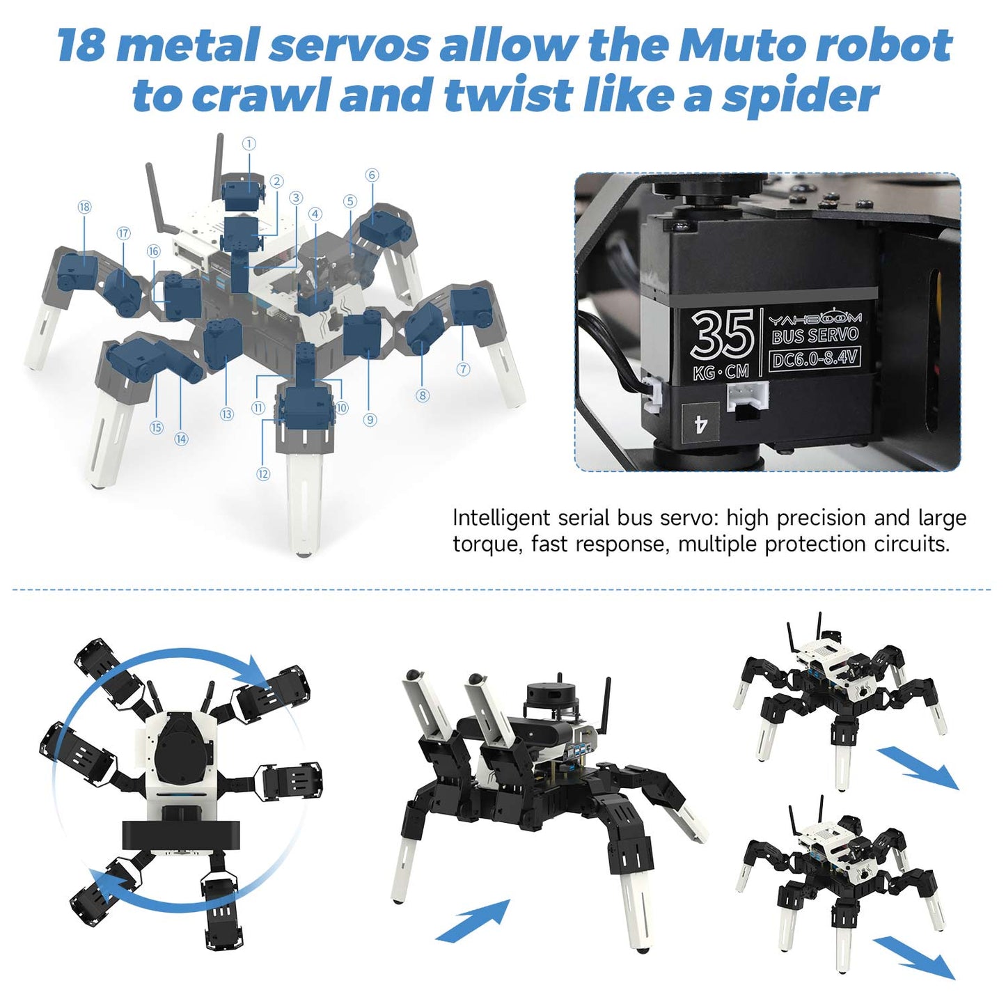 Yahboom 18DOF Muto S2 Hexapod Robot STEM Education Python Programming Robot with Raspberry Pi and NVIDIA Jetson NANO