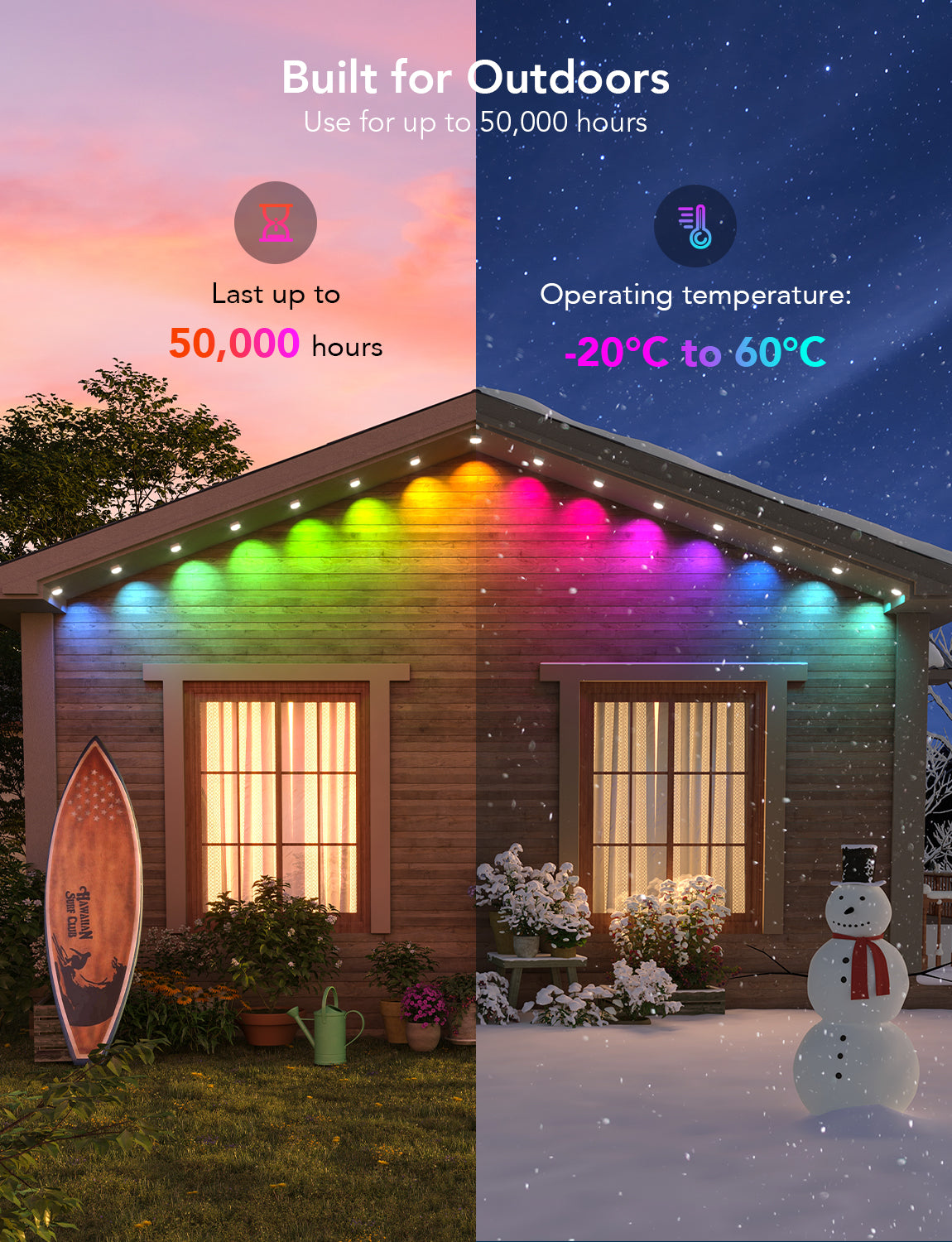 Govee RGBIC LED Permanent Outdoor Lights