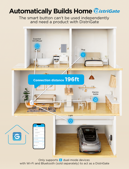 GoveeLife Smart Button Pressure Sensor