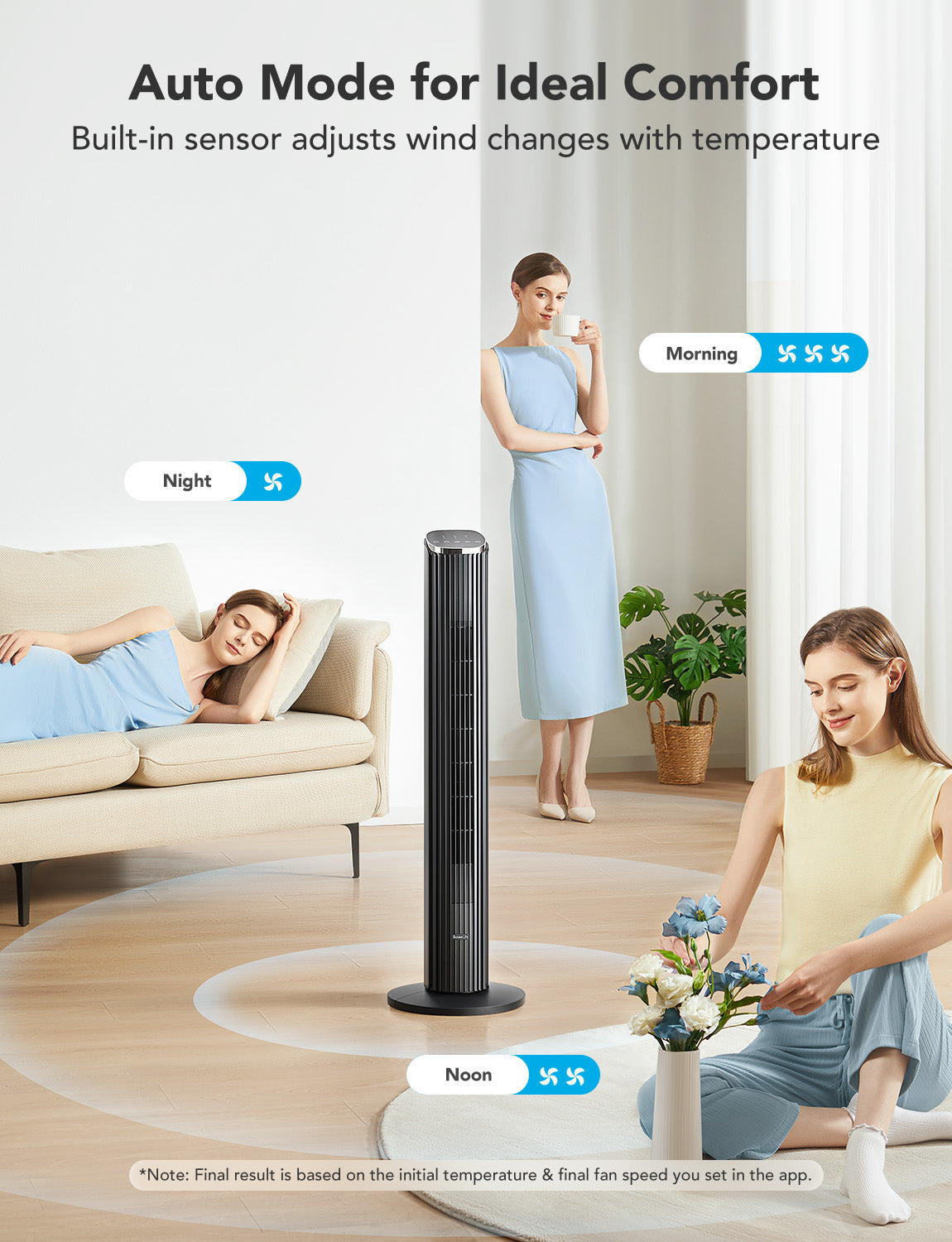 GoveeLife 36'' Smart Tower Fan 2