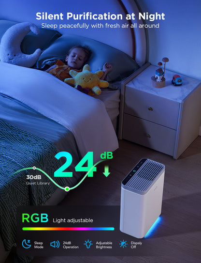 Refurbished GoveeLife Smart Air Purifier 2
