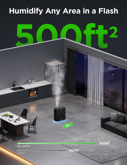 Refurbished GoveeLife Smart Humidifier 2