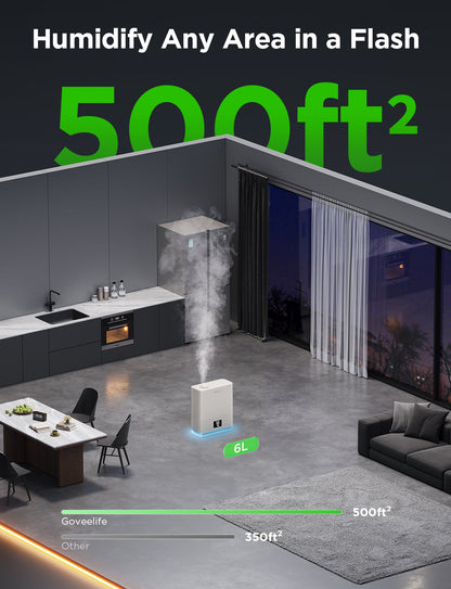 Refurbished GoveeLife Smart Humidifier 2