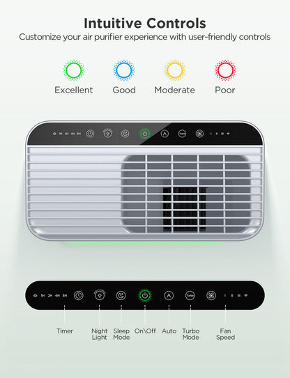 GoveeLife Smart Air Purifier 2