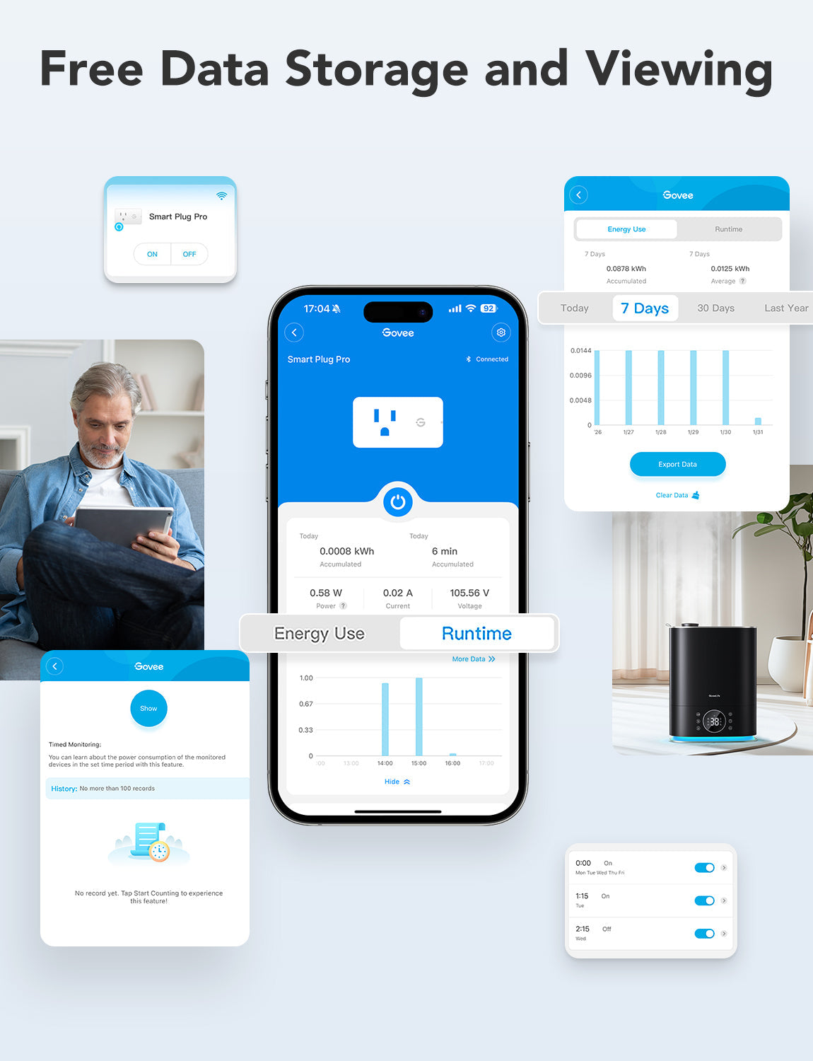 Refurbished Govee Smart Plug Pro with Energy Monitoring