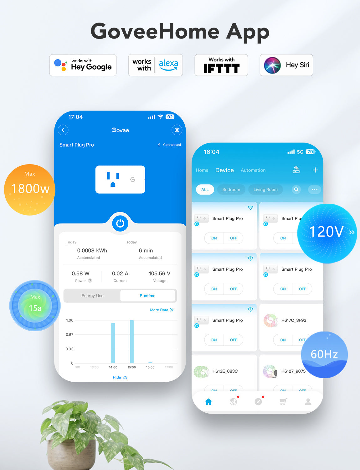 Govee Smart Plug Pro مع مراقبة الطاقة