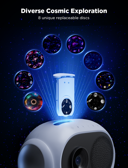 Refurbished Govee Galaxy Light Projector Pro