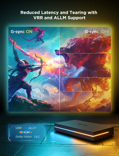 Refurbished Govee AI Sync Box Kit 2