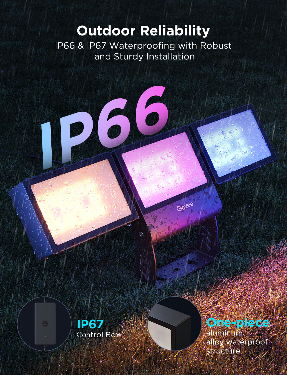 Refurbished Govee Outdoor Triad Flood Lights