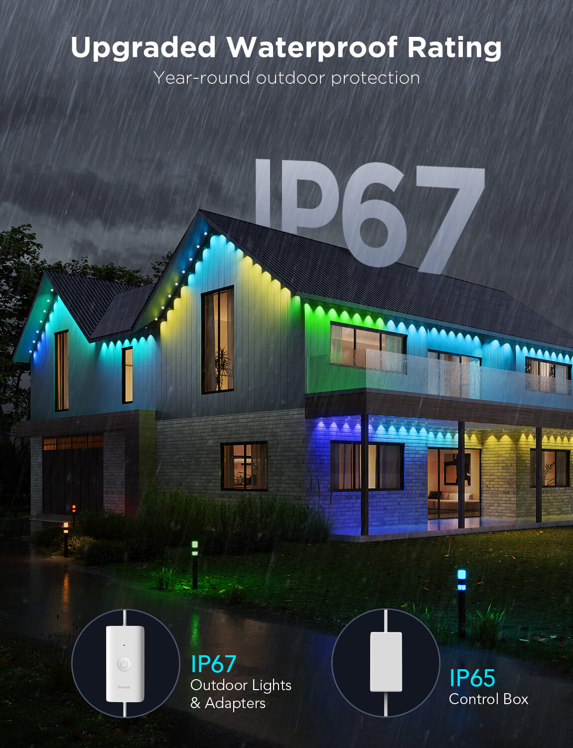 Refurbished Govee Permanent Outdoor Lights Pro