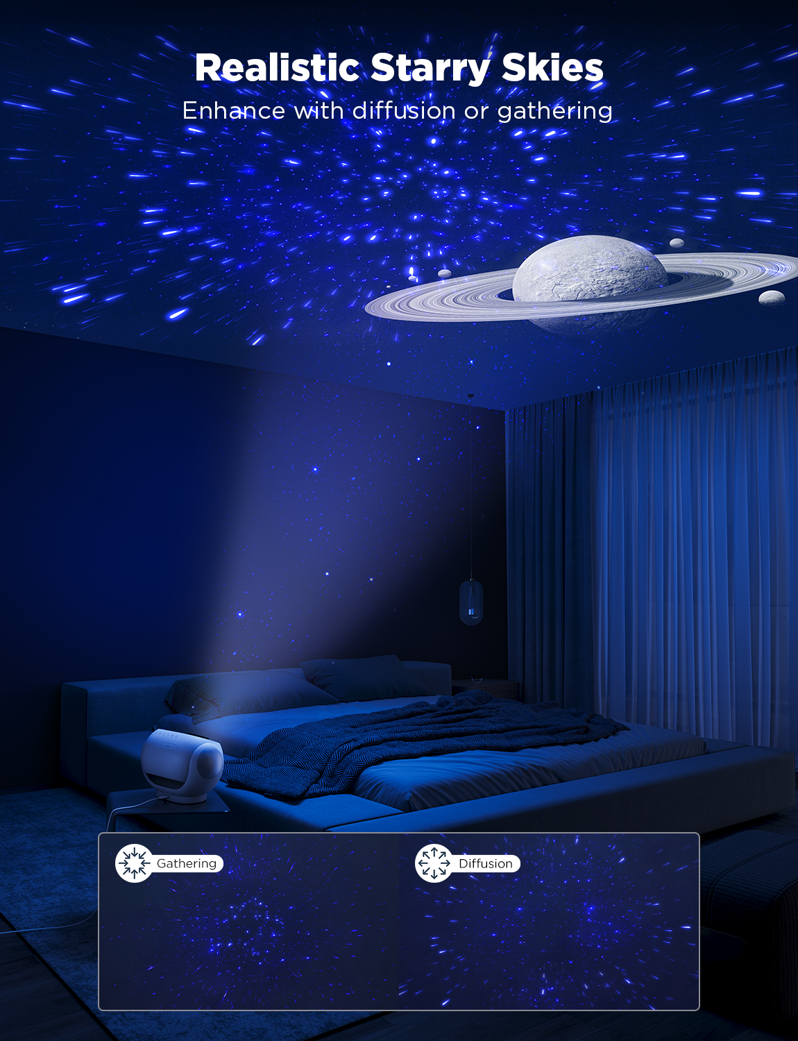 Refurbished Govee Galaxy Light Projector Pro