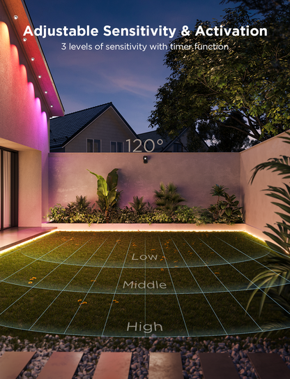 Refurbished Govee Outdoor Motion Sensor