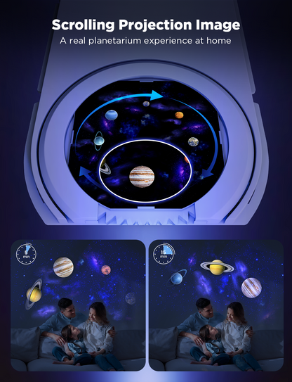 Refurbished Govee Galaxy Light Projector Pro