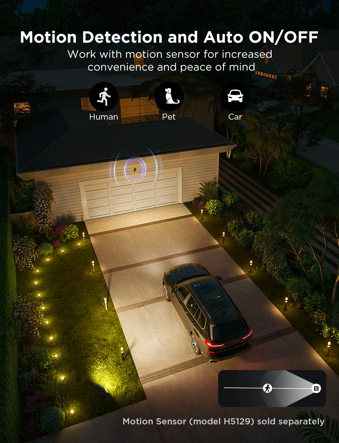 Refurbished Govee Outdoor Triad Flood Lights