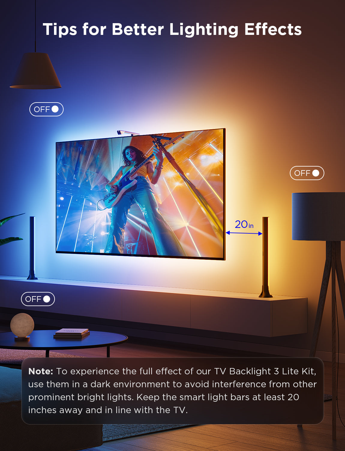 Refurbished Govee TV Backlight 3 Lite Kit