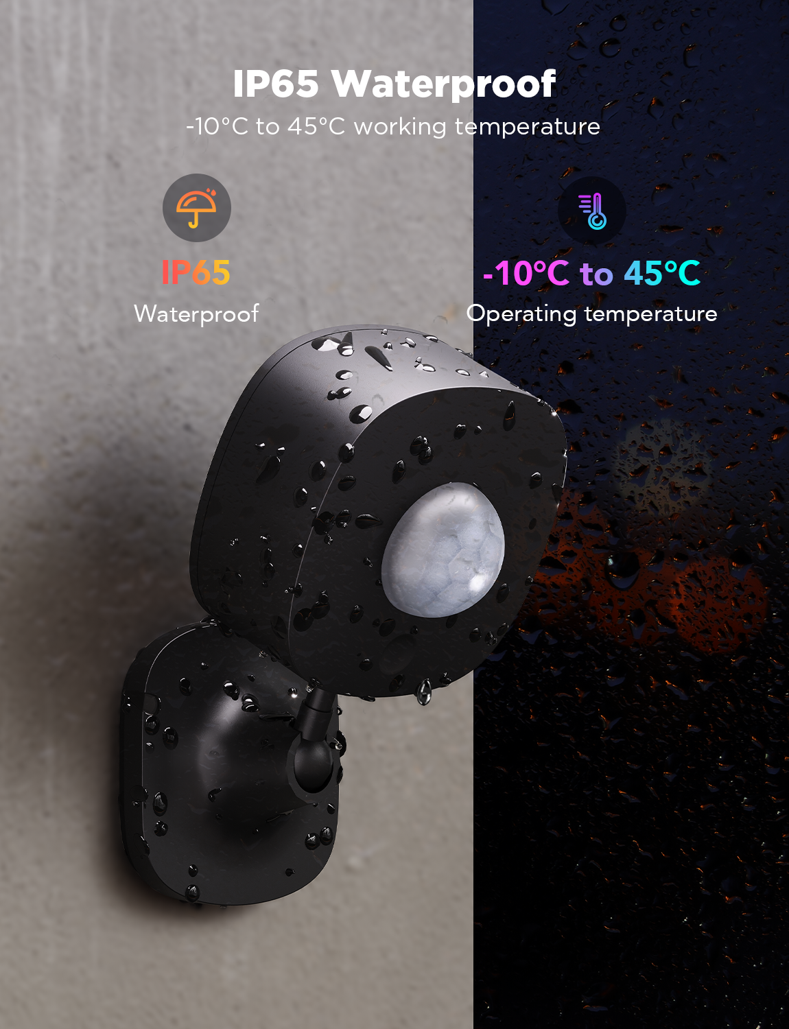 Refurbished Govee Outdoor Motion Sensor