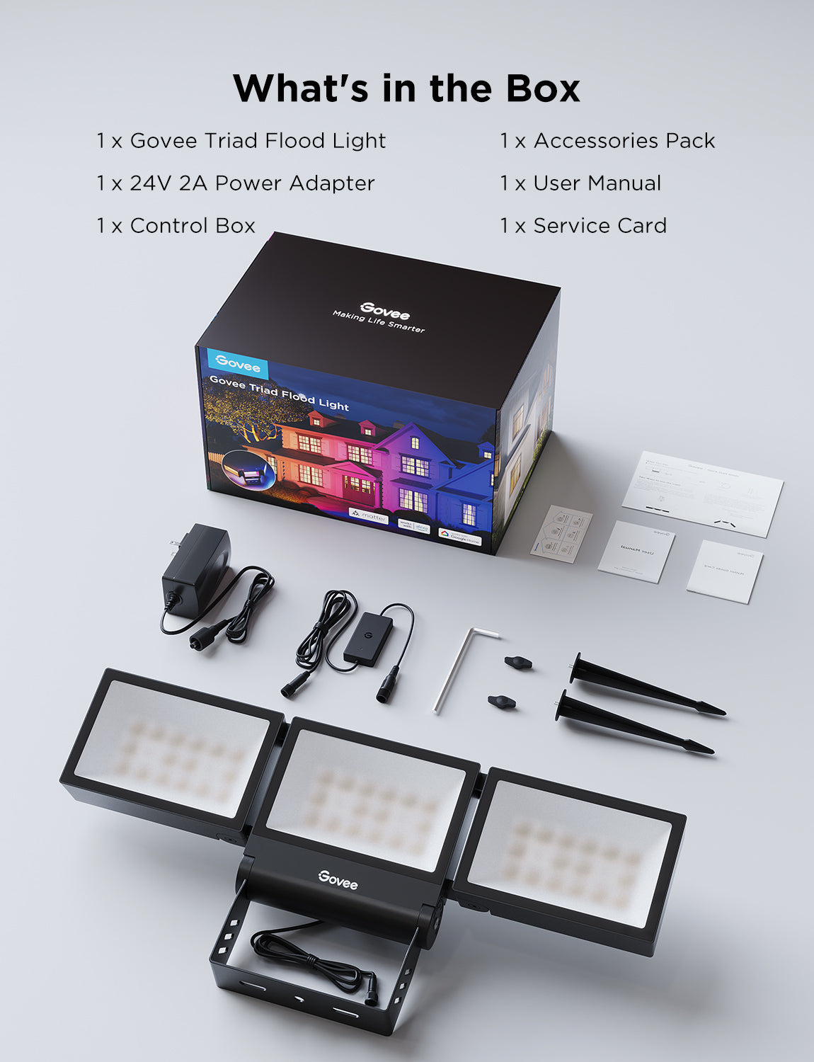 Refurbished Govee Outdoor Triad Flood Lights