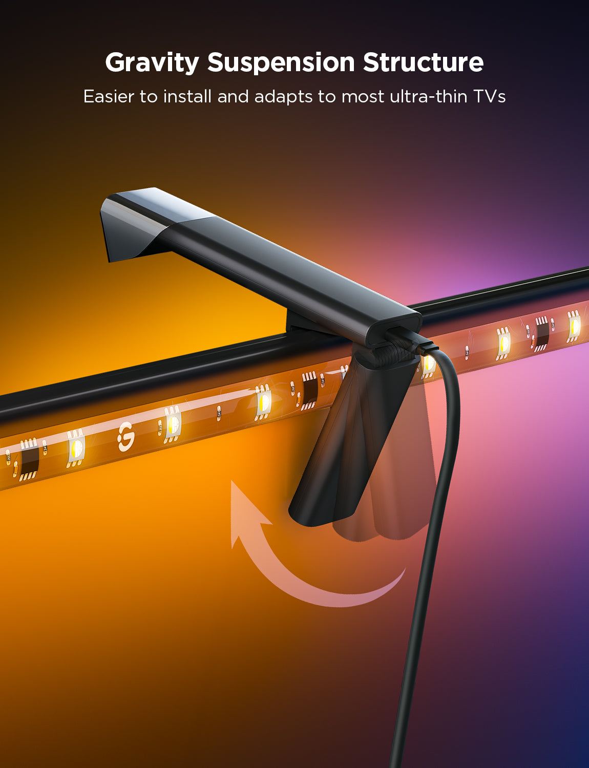 Refurbished Govee TV Backlight 3 Lite