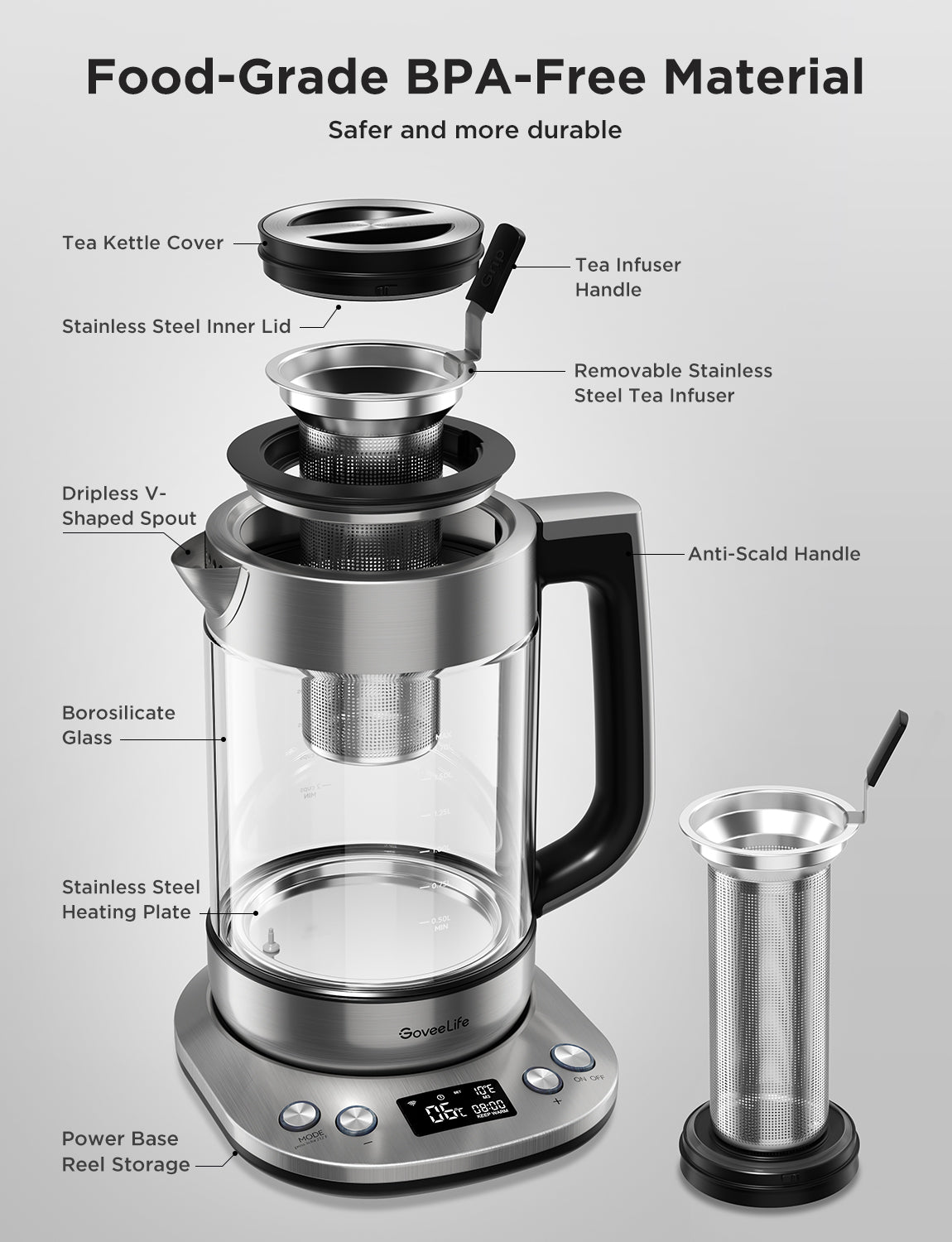 GoveeLife Smart Electric Kettle Pro