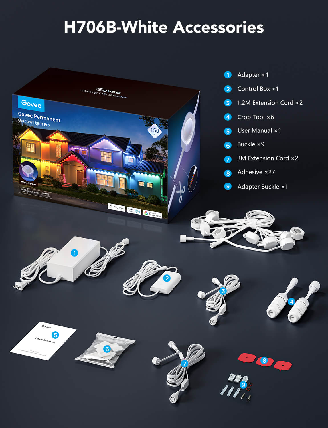 Refurbished Govee Permanent Outdoor Lights Pro