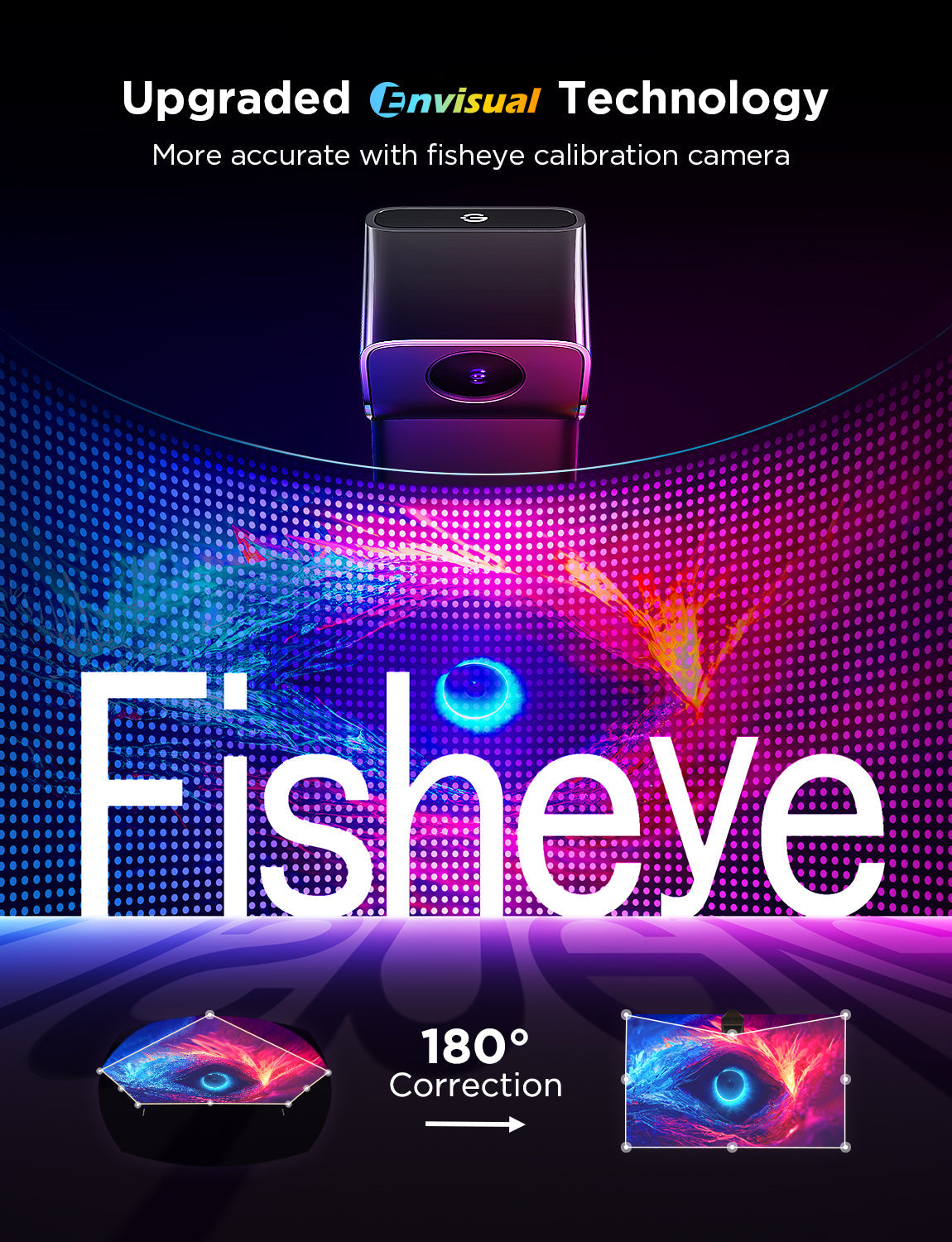 Refurbished Govee TV Backlight 3 Lite Kit