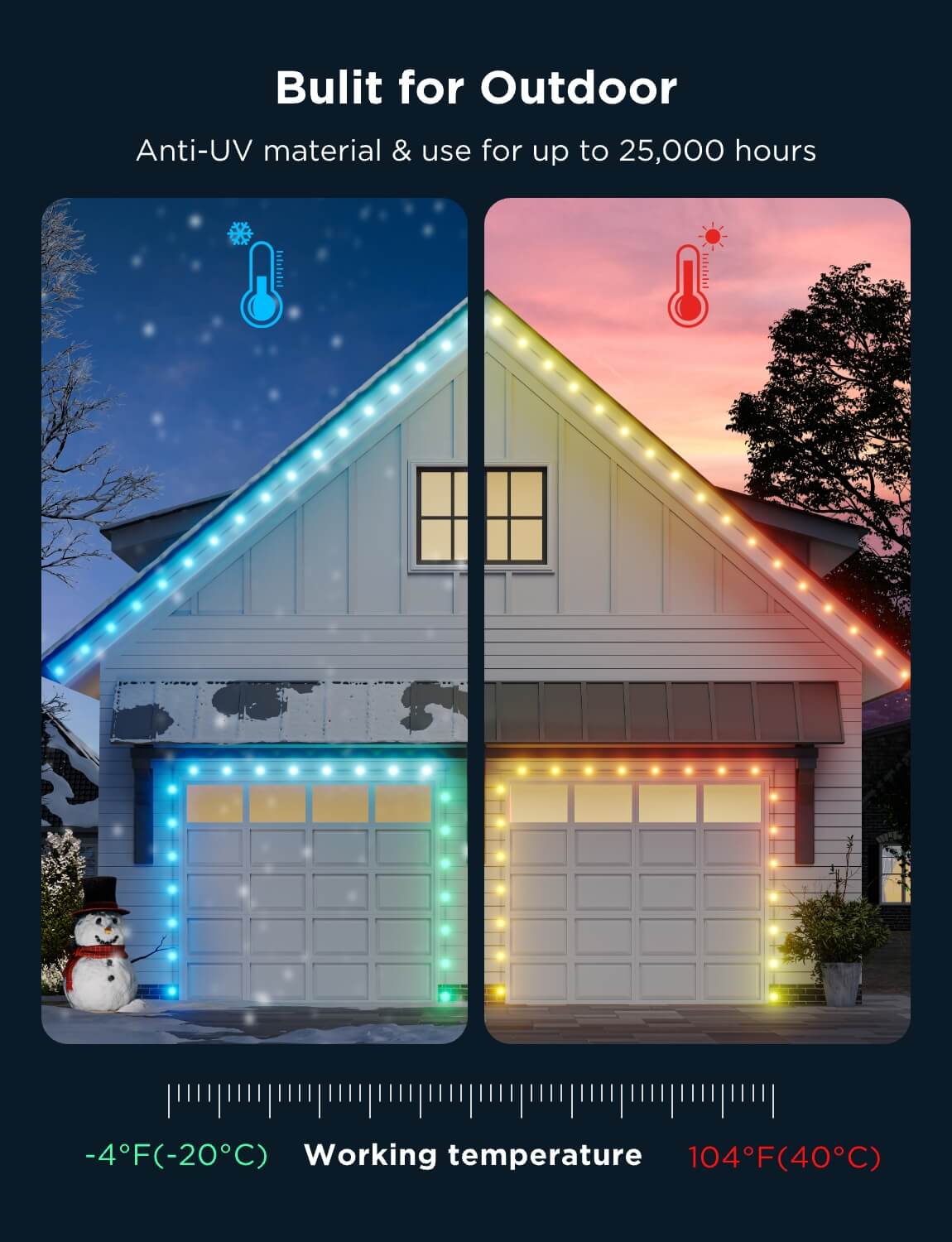 Refurbished Govee Outdoor Dot String Lights