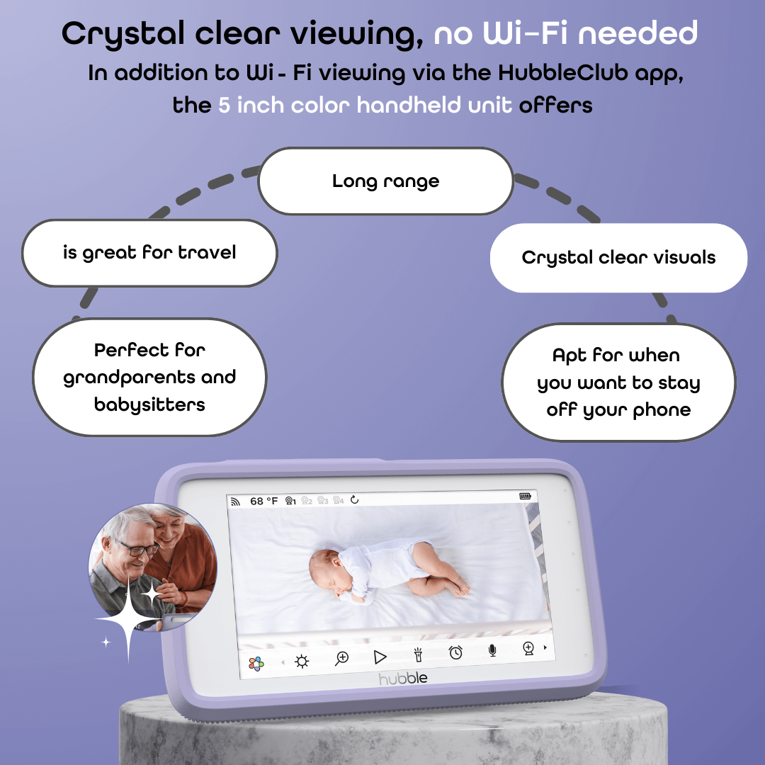 SkyVision AI Pro Twin with Adjustable Crib Mount