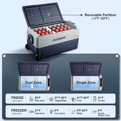 BODEGAcooler 38qt/36L Dual Zone 12V Portable Car Fridge T36