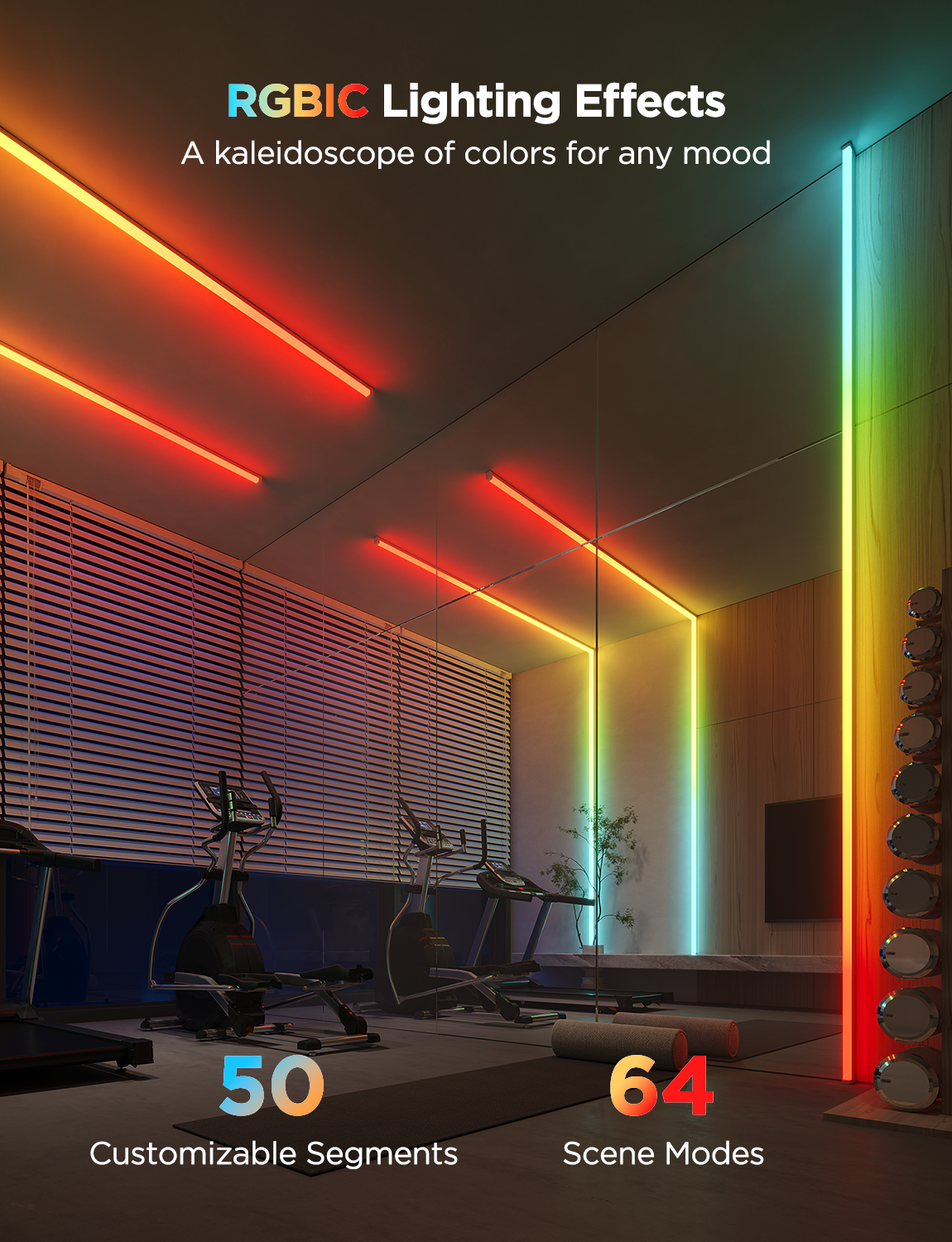 Refurbished Govee RGBIC LED Strip Lights with Covers