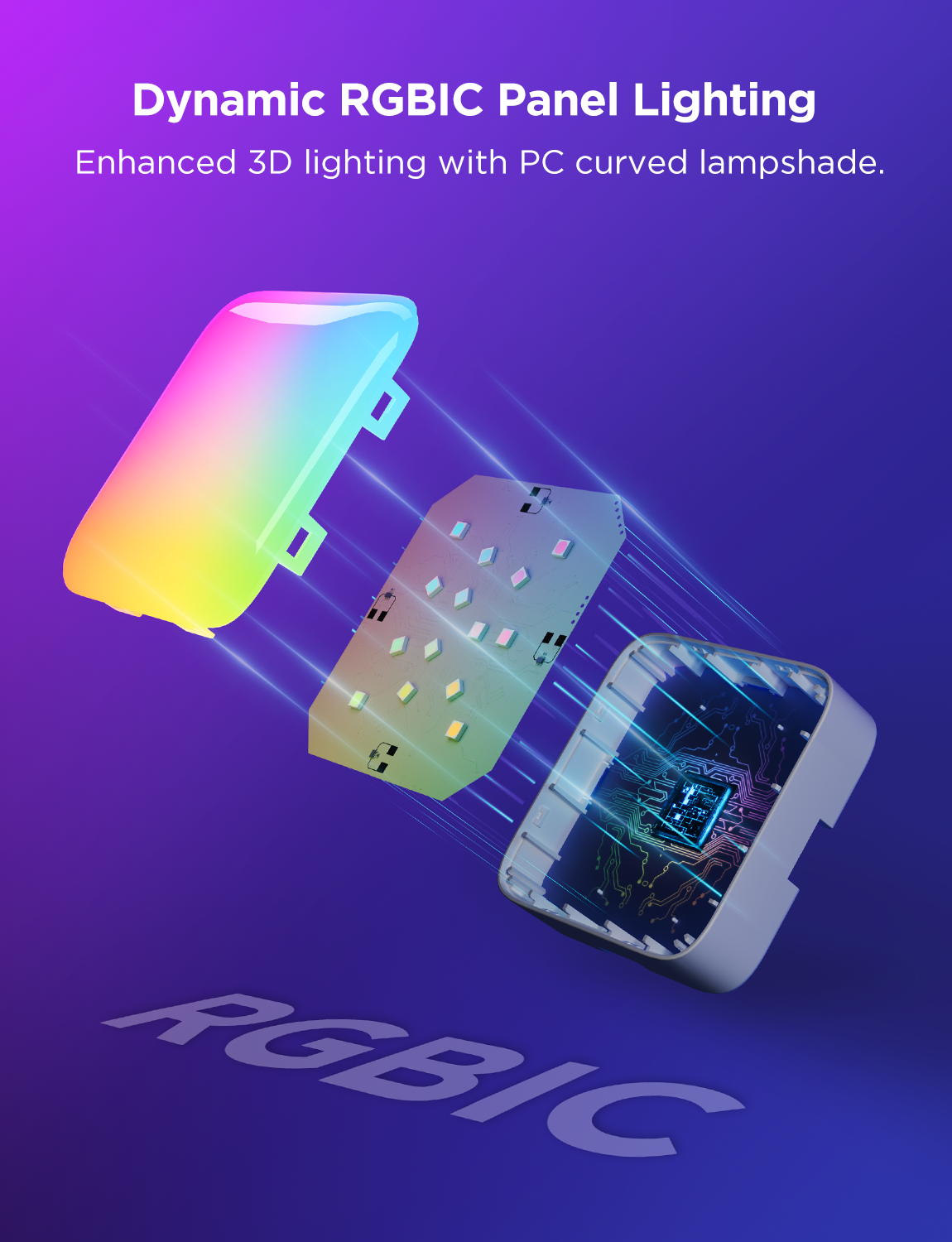 Refurbished Govee Mini Panel Lights