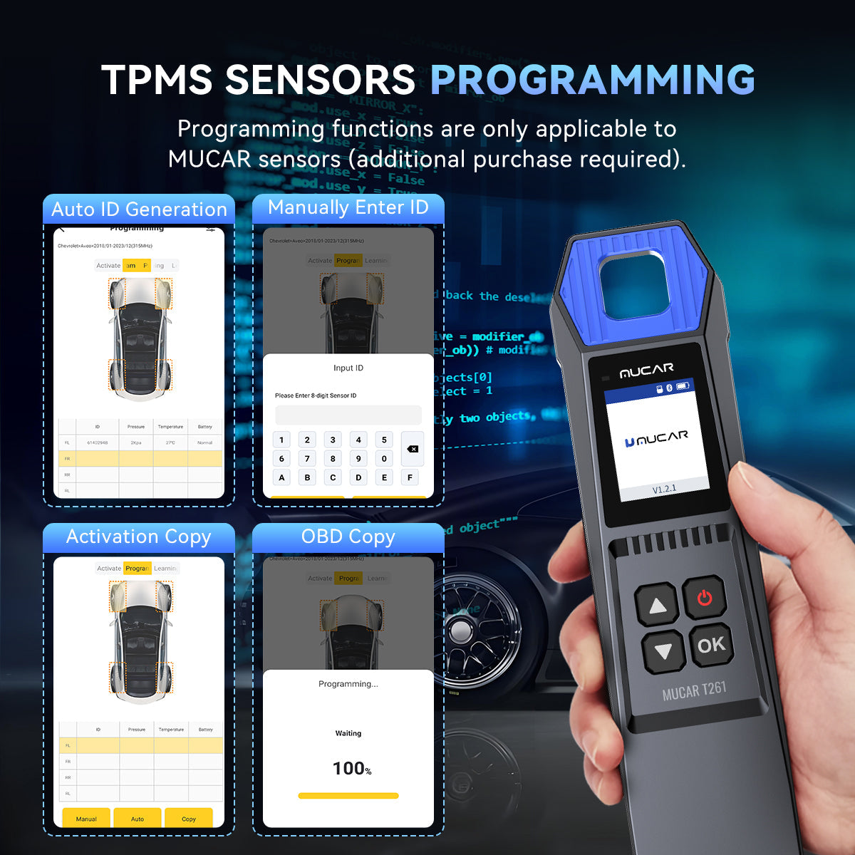 MUCAR T261 TPMS