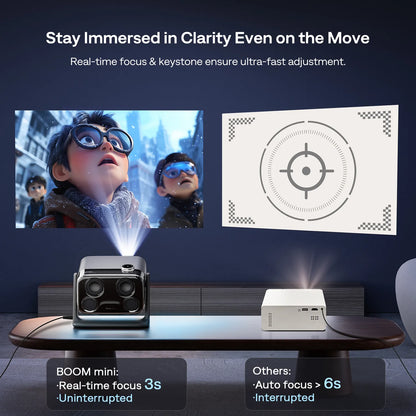Aurzen BOOM mini Google TV Smart Projector | US Version