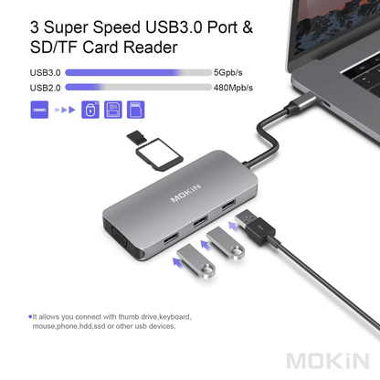 MOKiN 8 IN 1 USB-C Hub Multiport Adapter for MacBook Pro