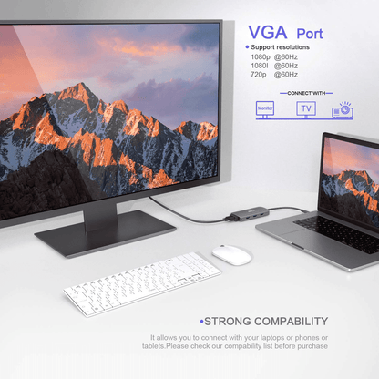 MOKiN 8 IN 1 USB-C Hub Multiport Adapter for MacBook Pro