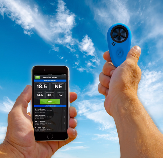 WEATHERmeter and Weather Safety & Science Kit Activity Cards