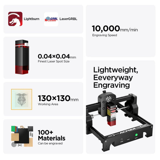 Official Refurbished-ACMER S1 Portable Laser Engraver Mini Machine