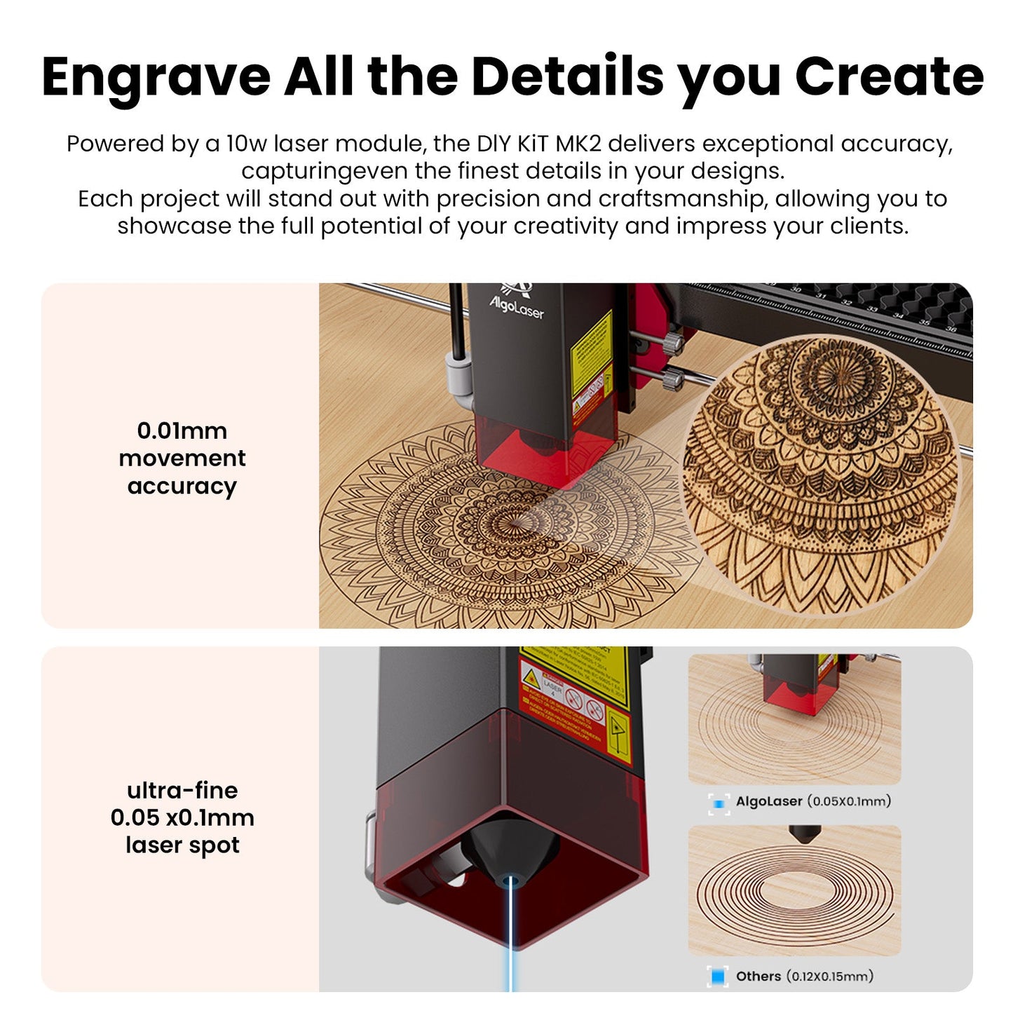 AlgoLaser DIY KIT MK2 Diode Laser Engraver