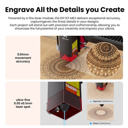 AlgoLaser DIY KIT MK2 Diode Laser Engraver