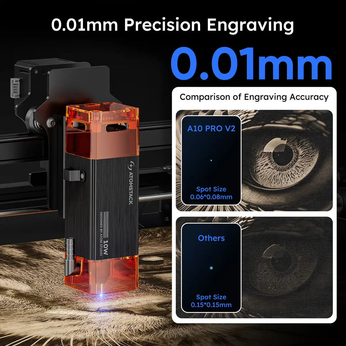 AtomStack A5/A10 Pro V2 5W/10W Laser Engraver